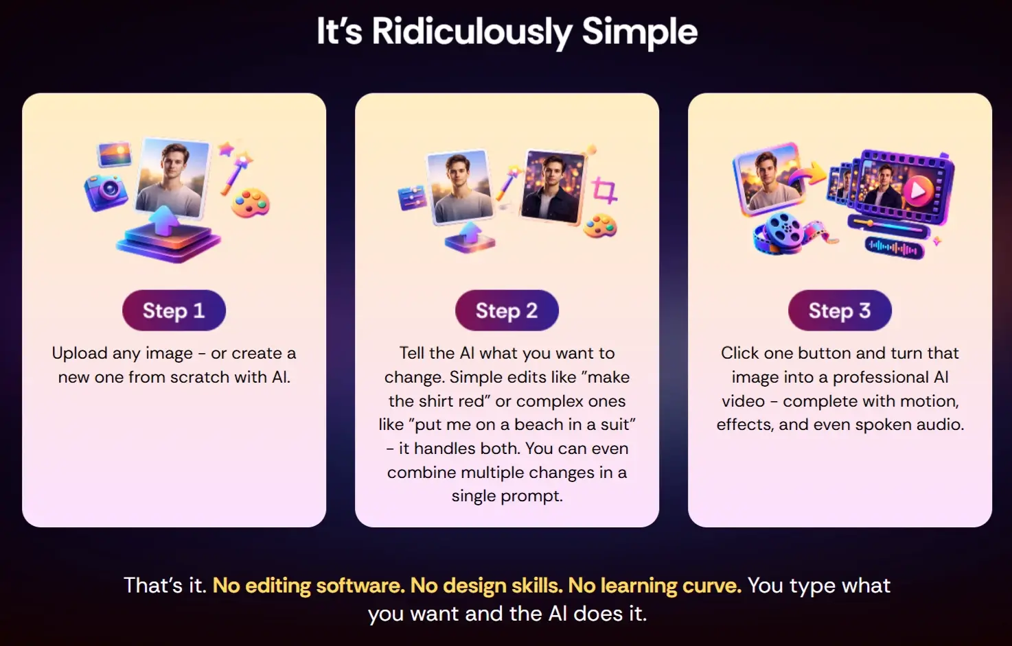 AI-Image-Magic-Steps