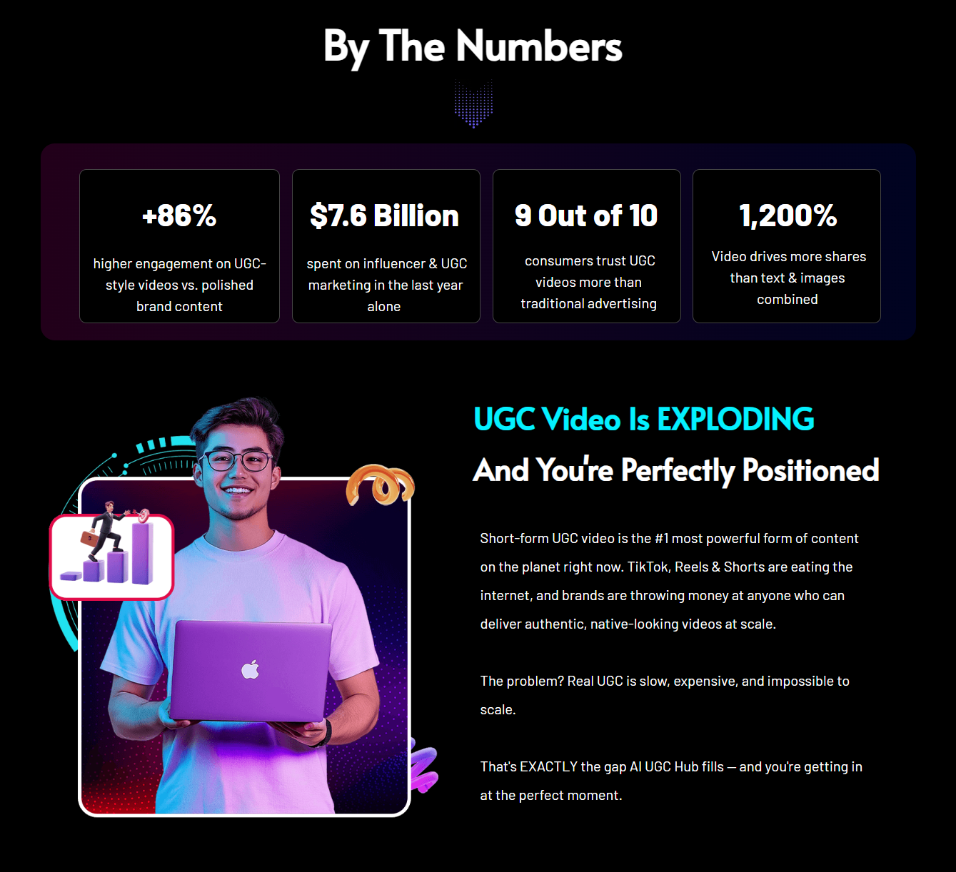 AI-UCG-Hub-What