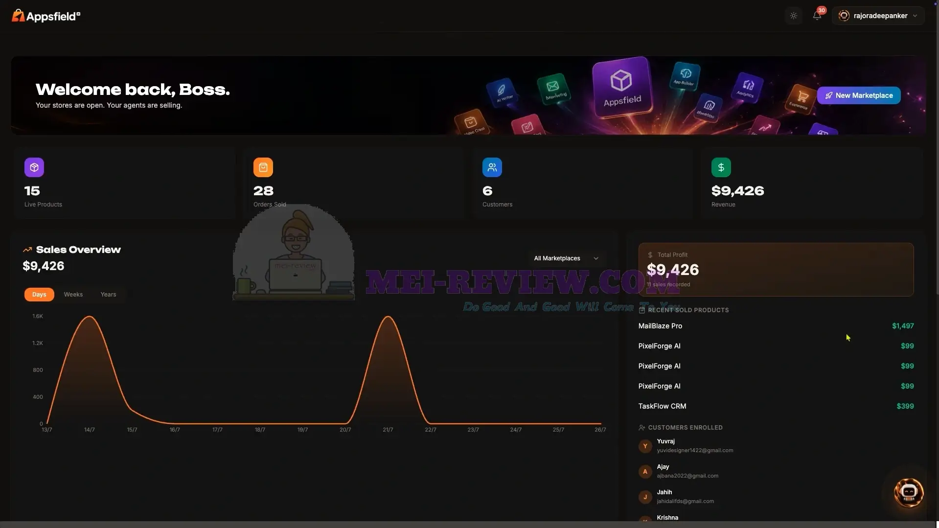AppsfieldAI-Demo-1-dashboard