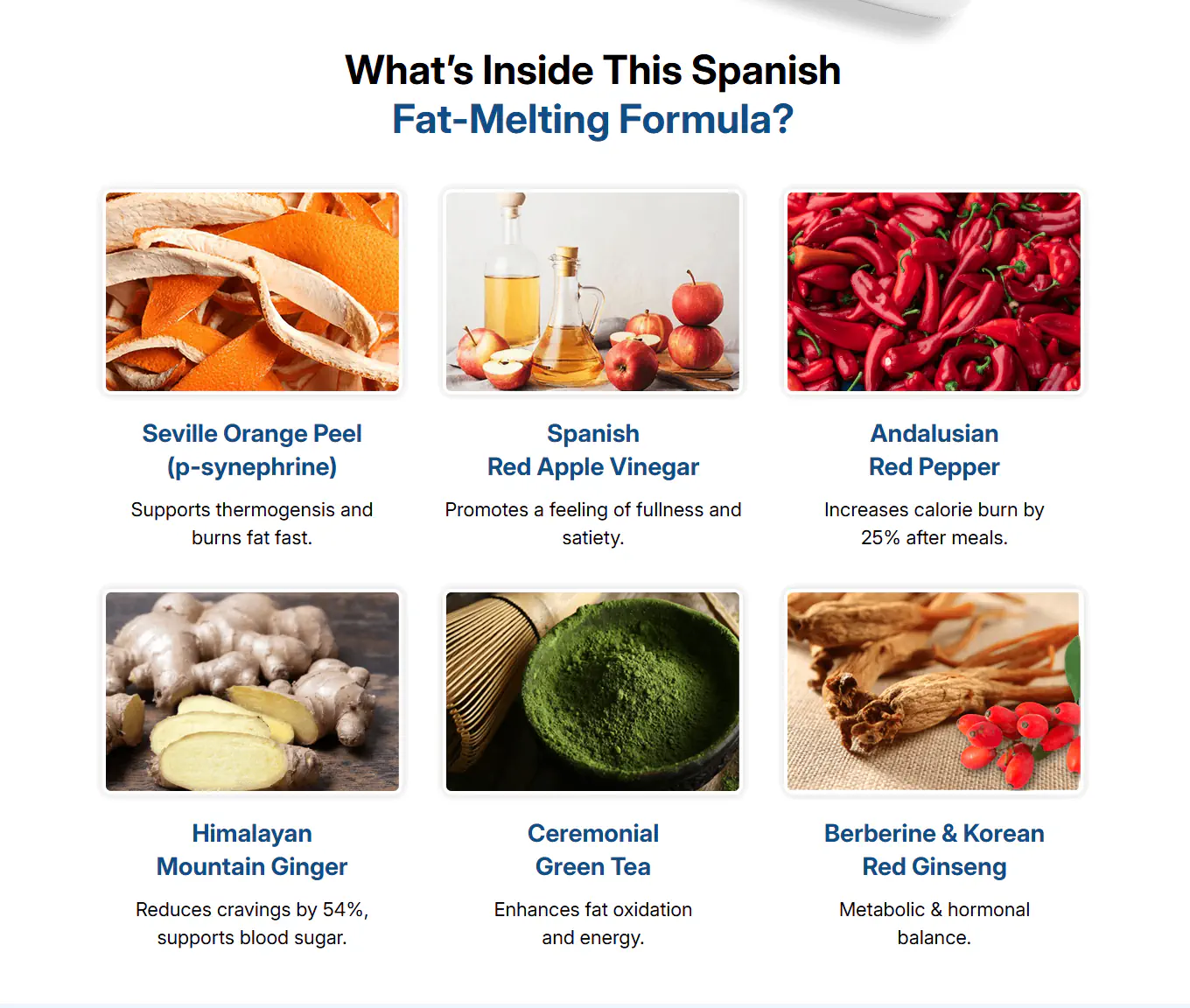 Citrus Burn Ingredients