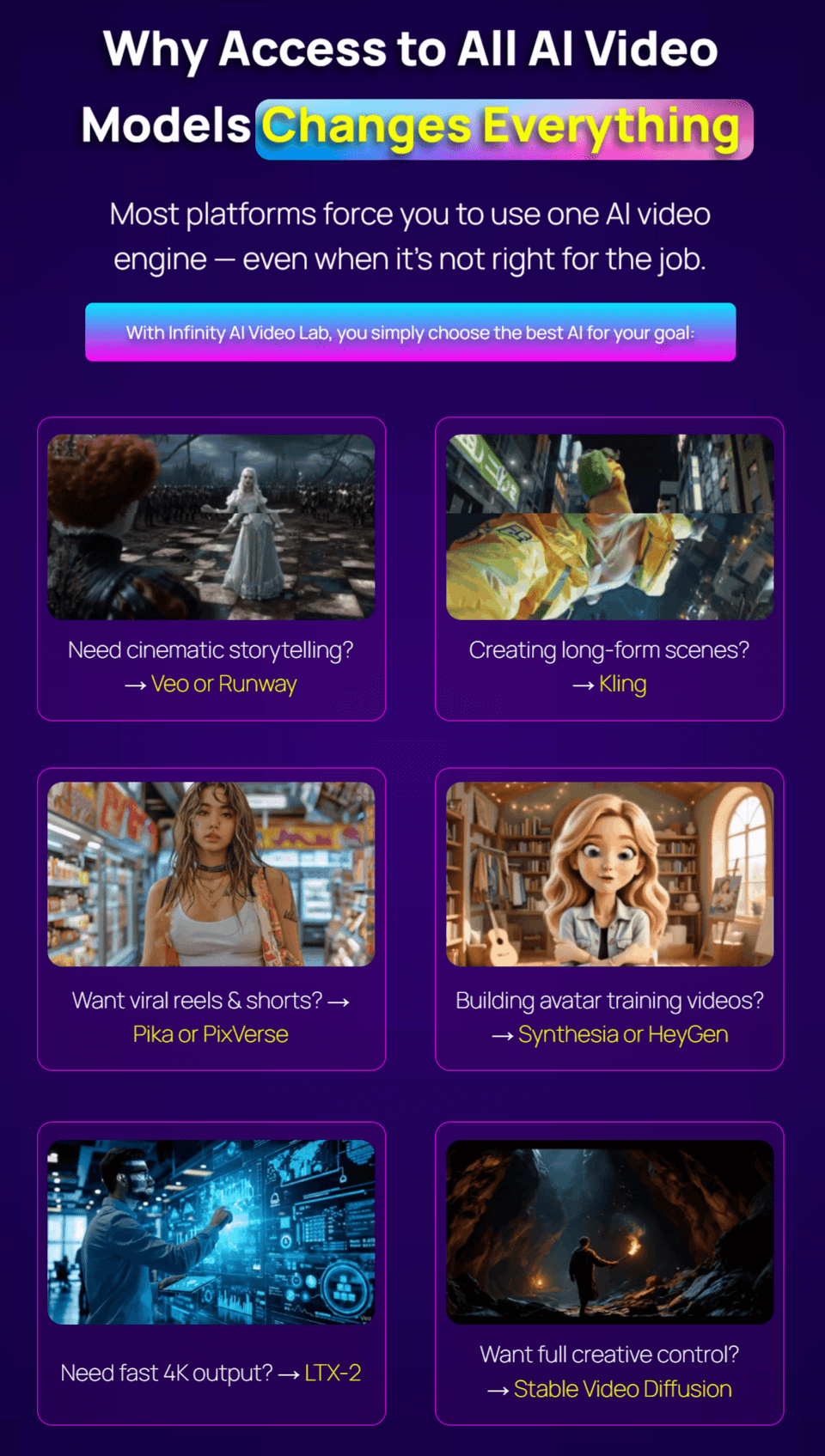 Infinity-AI-Video-Lab-What