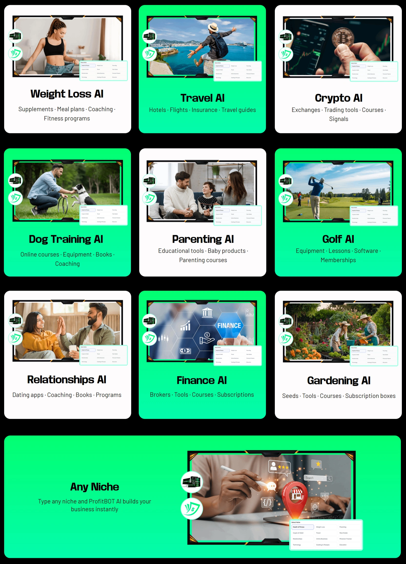 ProfitBOT-Businesses-created