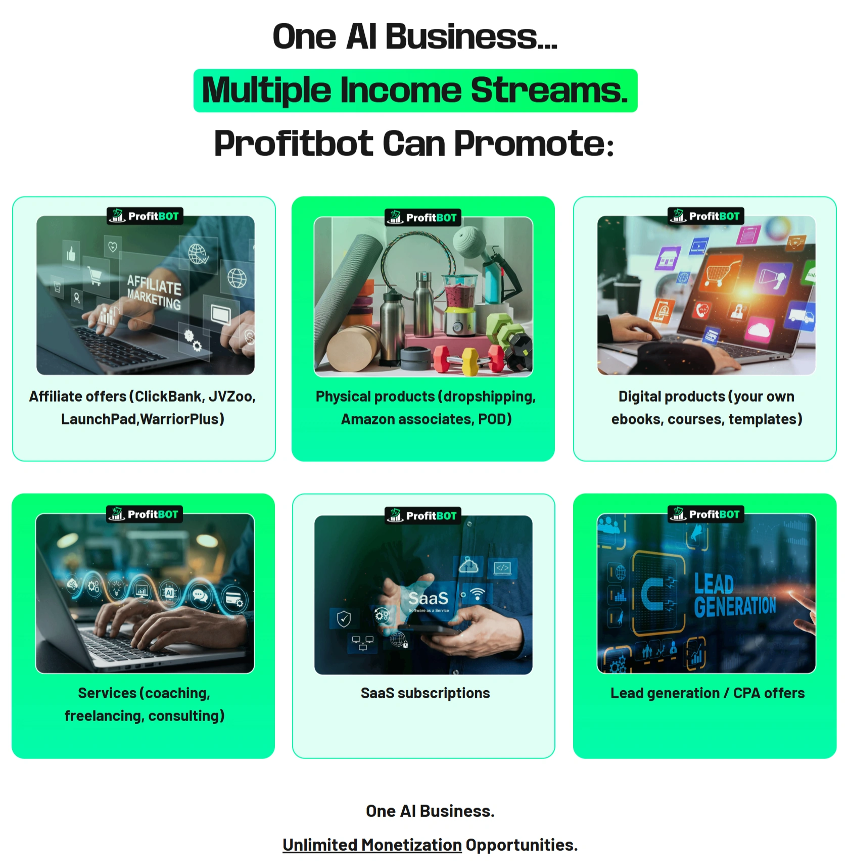 ProfitBOT-Opportunities