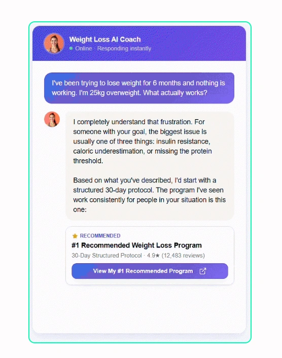 ProfitBOT-Step-3