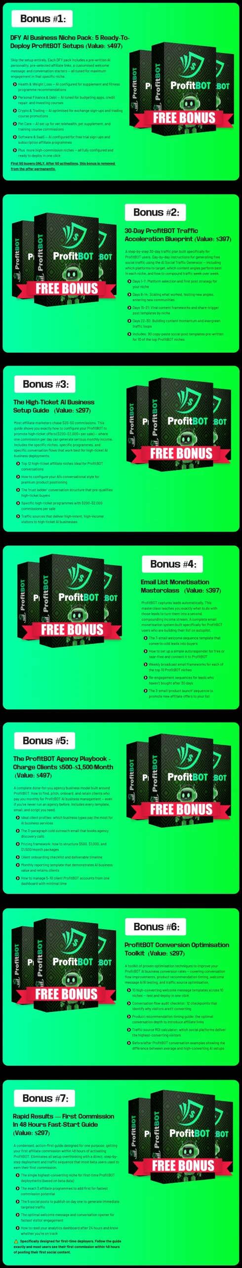 ProfitBOT-bonuses