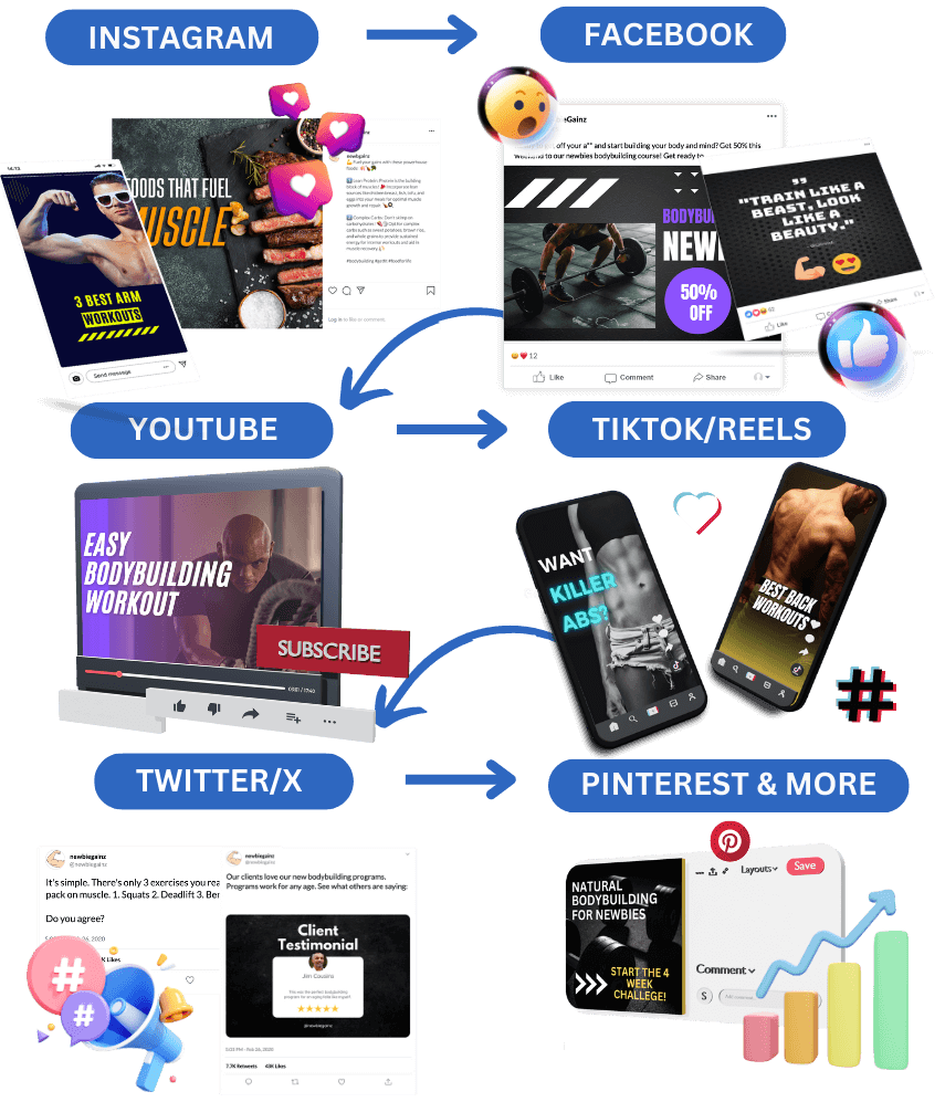 aisocials-review-feature-1-social-keywords
