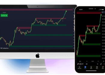 VIP Indicators Review