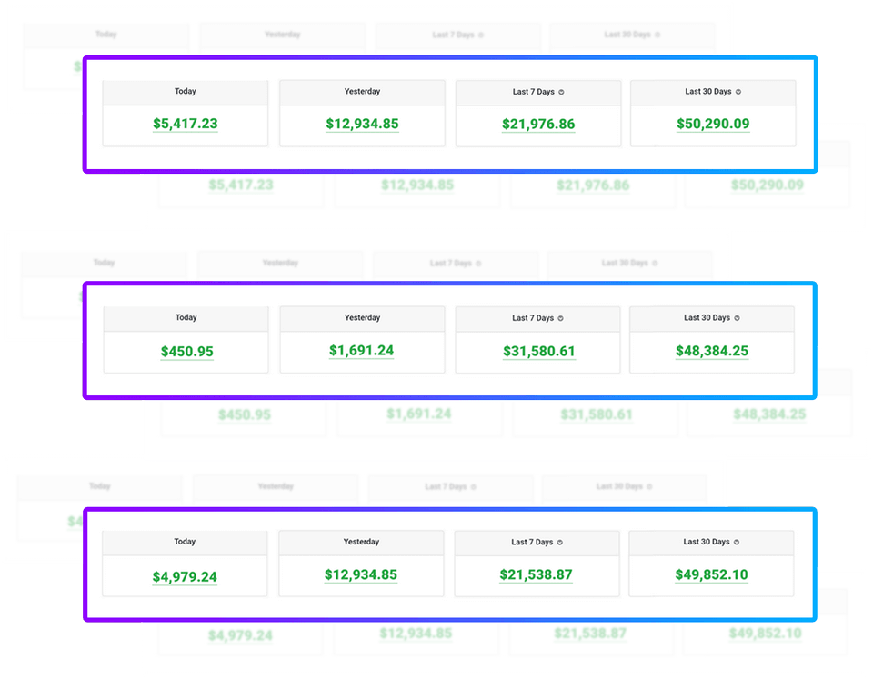 profitcode-review-results