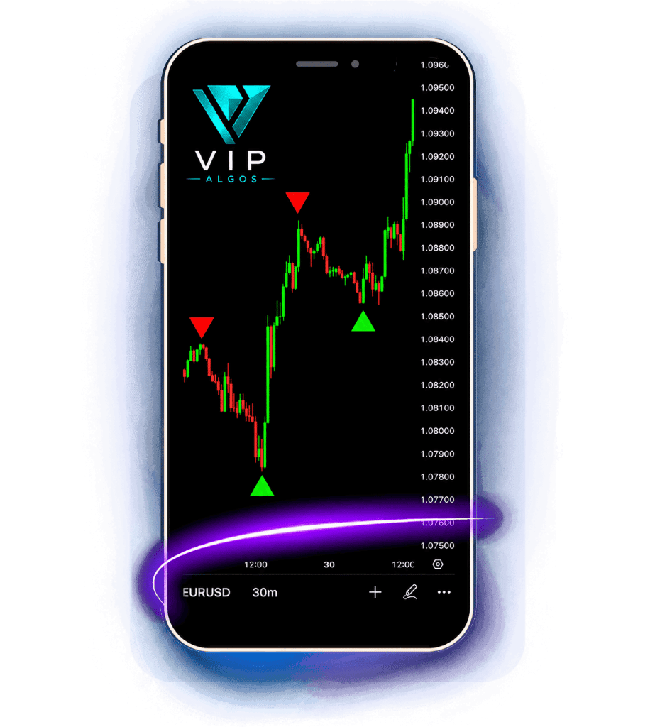 VIP Algos Review 2026: Is This Trading Indicator Suite Worth Your Money? 1 vip algos trading indicators for tradingview