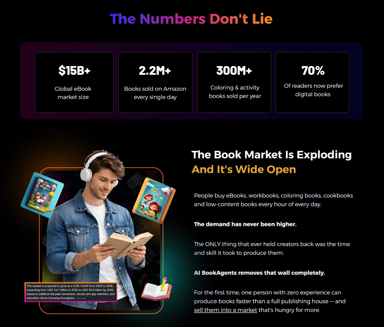 AI-BookAgents-What-2