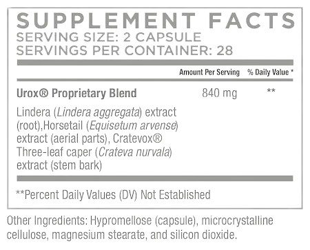 BladderGenix supplement fact
