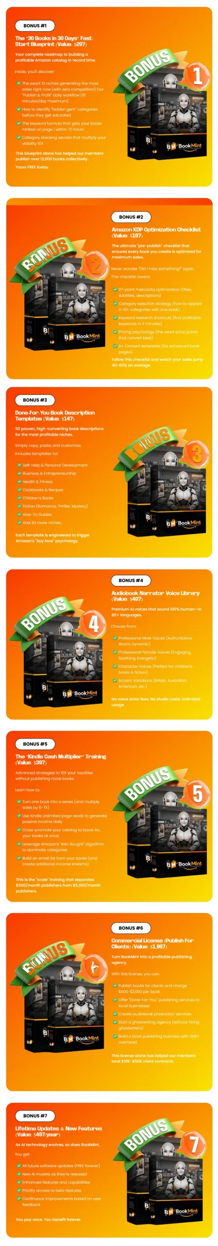 BookMint-Bonuses