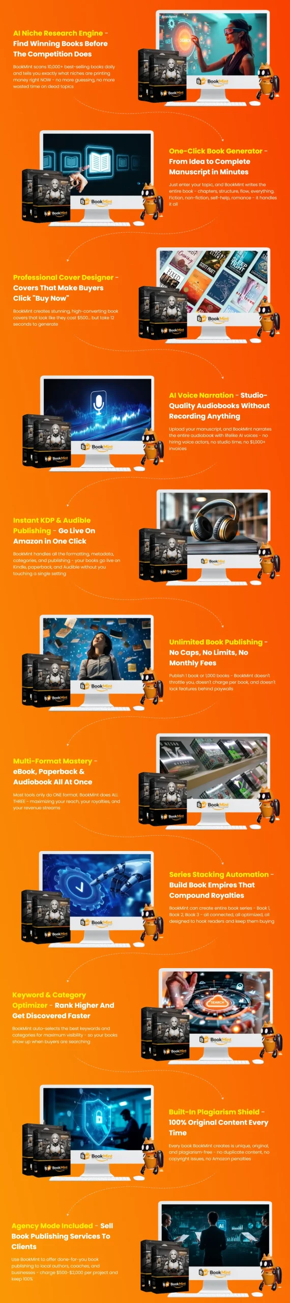 BookMint-Features