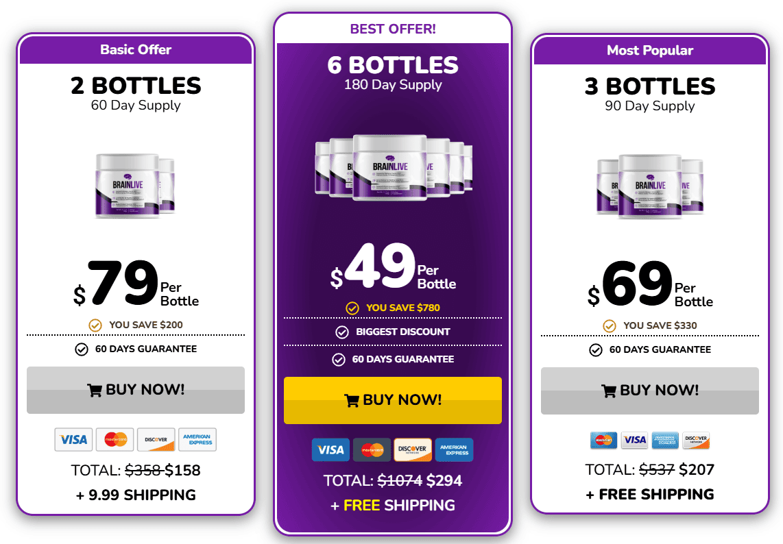 BrainLive Pricing