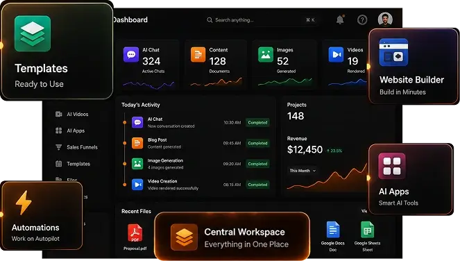 ClaudFable-AI-Feature-13-Dashboard