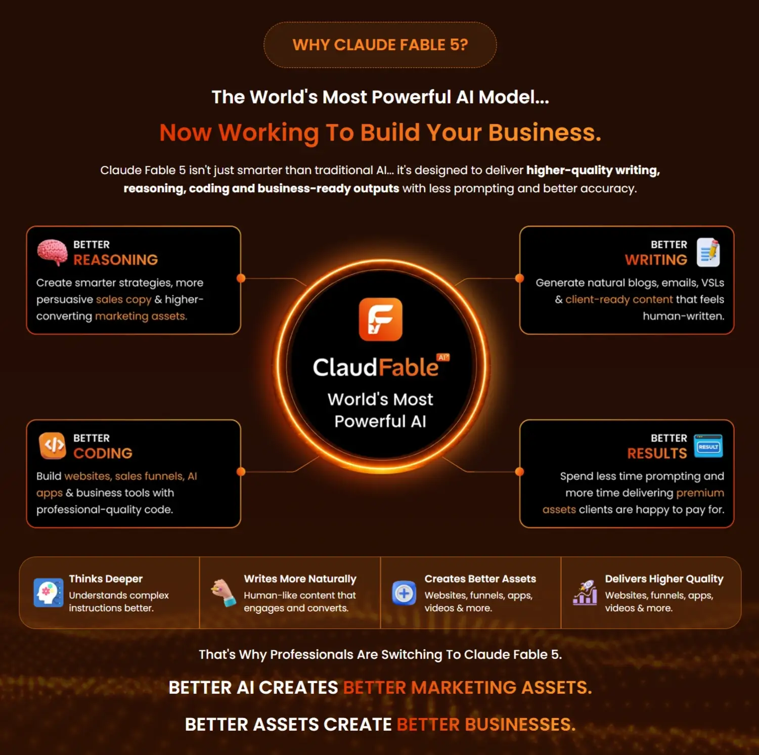 ClaudFable-AI-What
