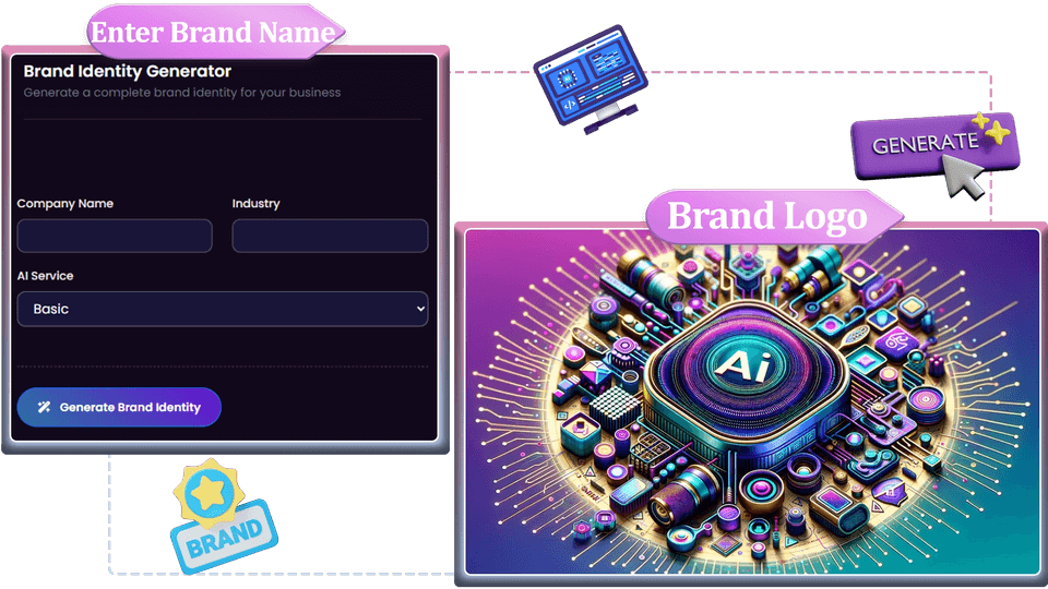 Claudix-AI-Feature-10-Brand