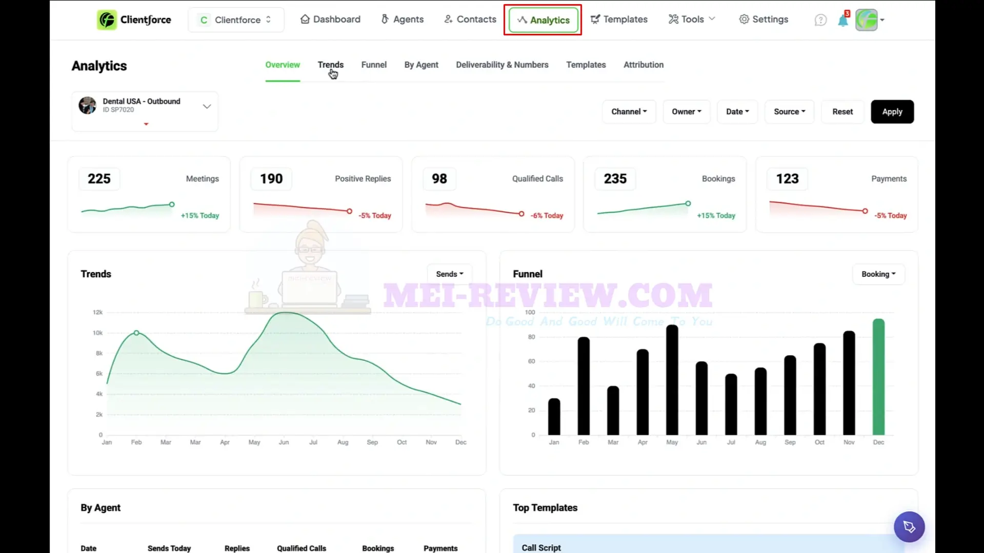 ClientForceAI-Demo-19-analytics