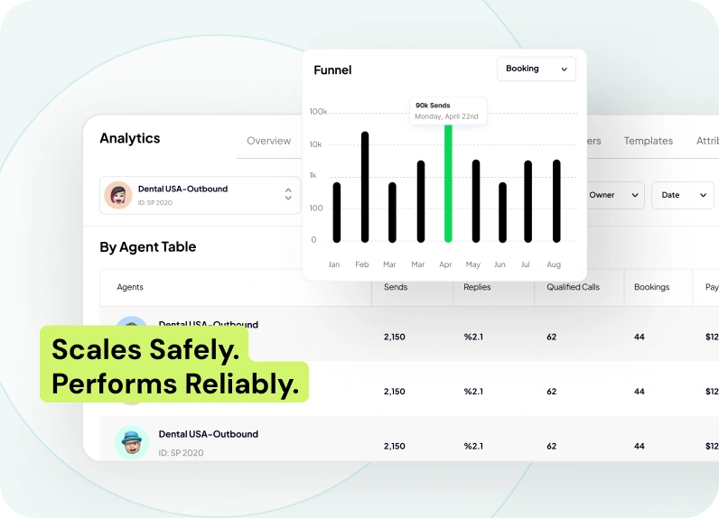 Clientforce-AI-Feature-8-lead-managemnet