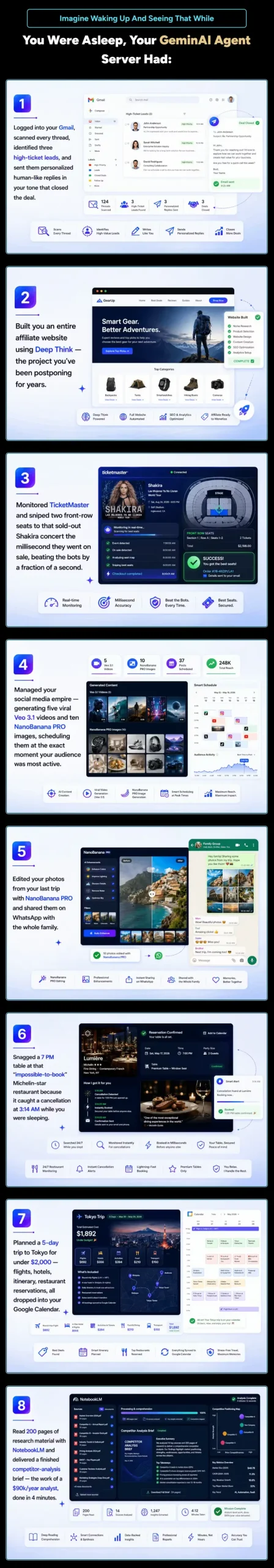 GeminAI-Agent-Overview