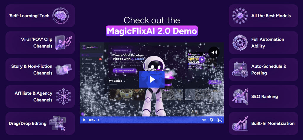 MagicFlixAI-2-Automation