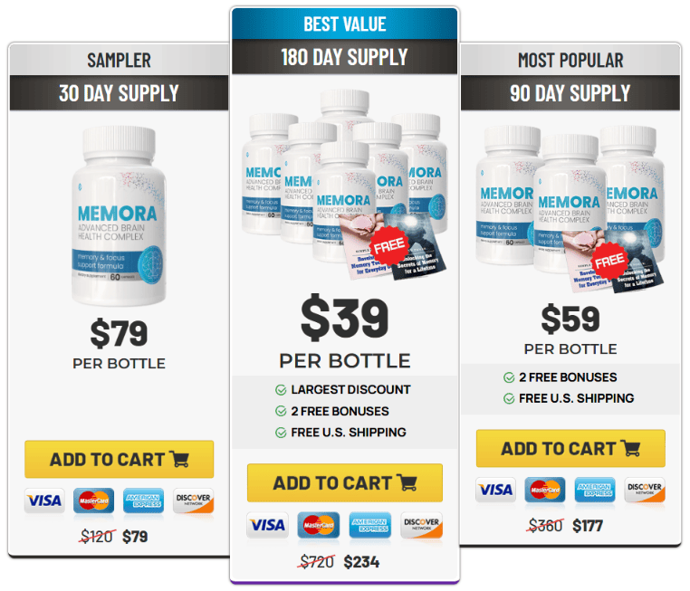 Memora Pricing