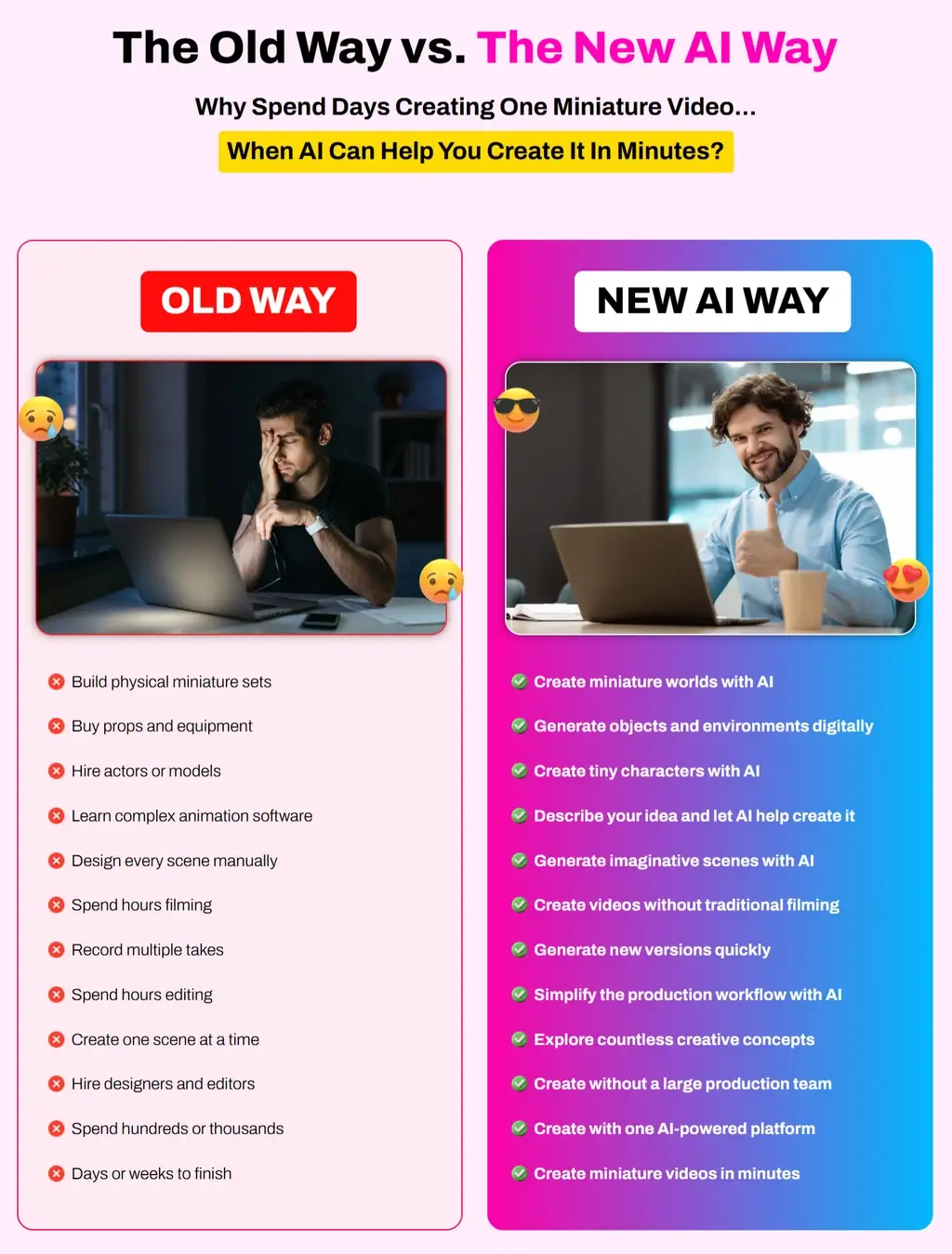 MiniVerse-AI-Comparison