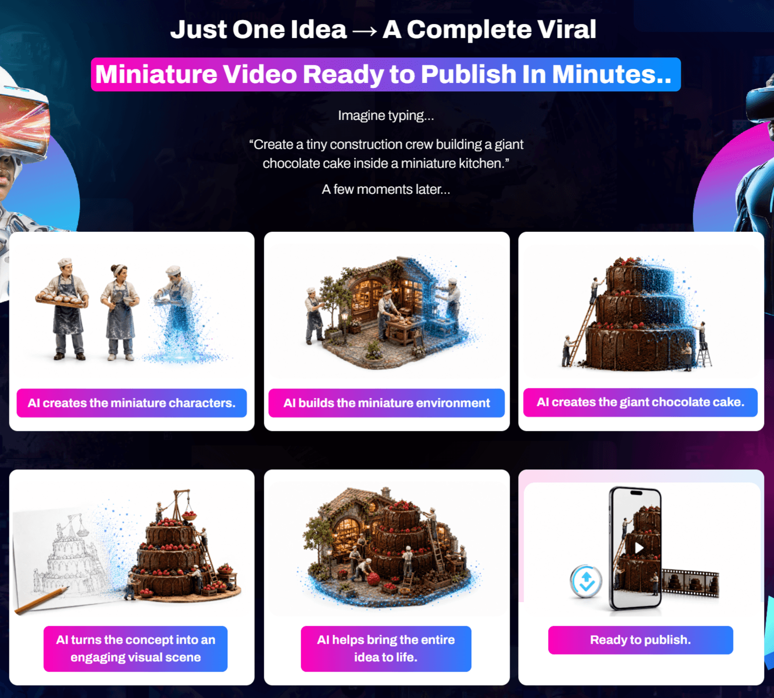 MiniVerse-AI-Streamlined-Process