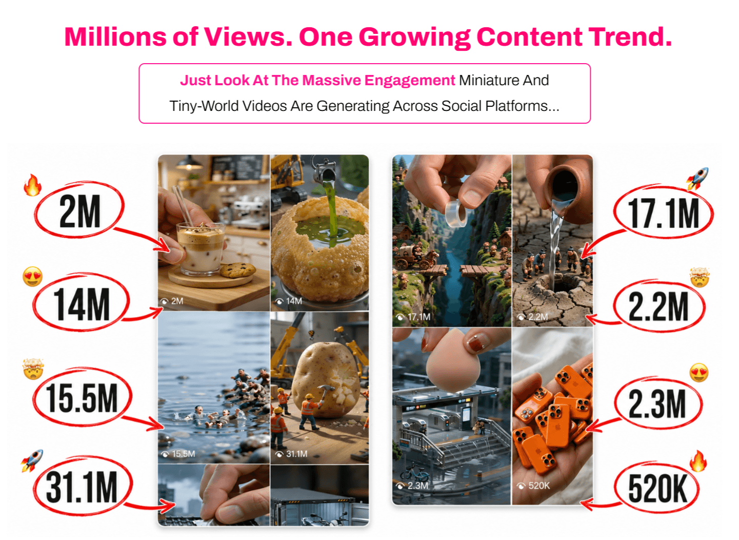 MiniVerse-AI-Trending