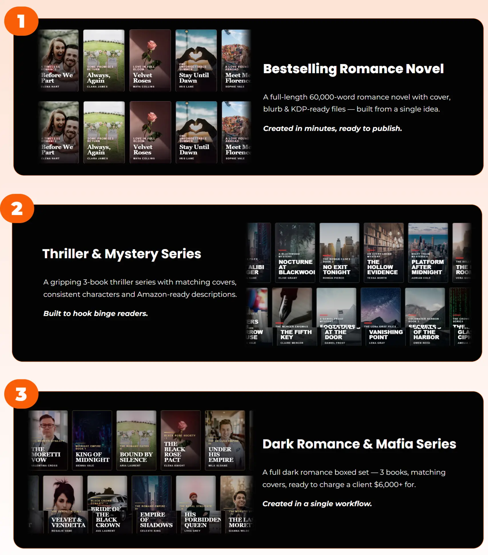 Novel-Series-Creator-Review-Samples