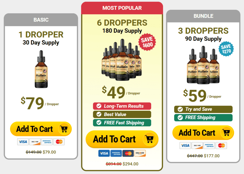 RespiClear Pricing