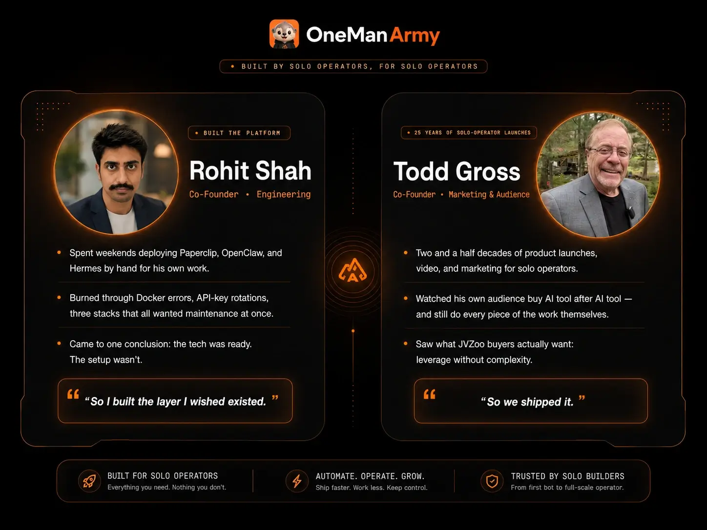 Rohit-Shah-Todd-Gross