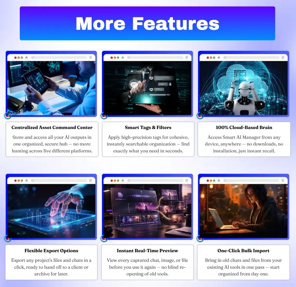 Smart-AI-Manager-Features