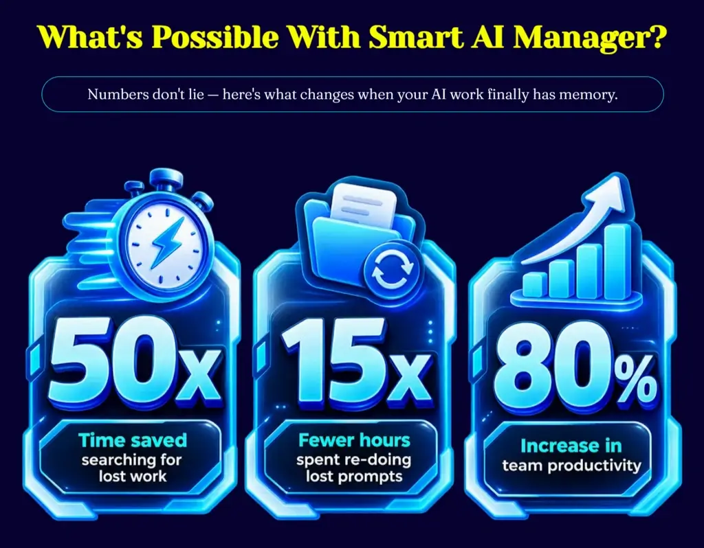 Smart-AI-Manager-What-2