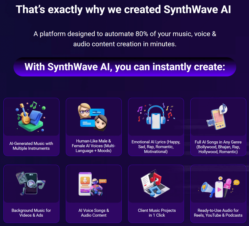 SynthWave-AI-What-2