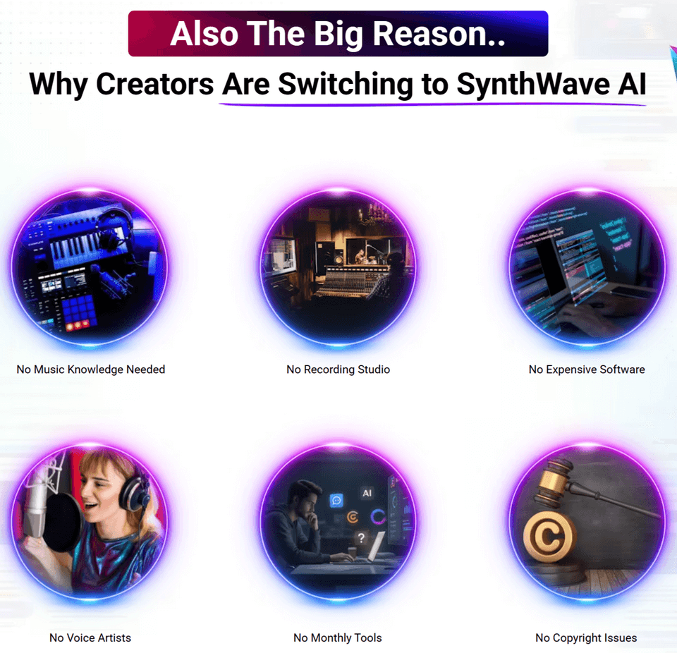 SynthWave-AI-Why