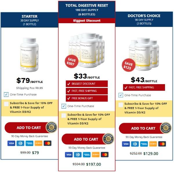 Total Bowel Release prices