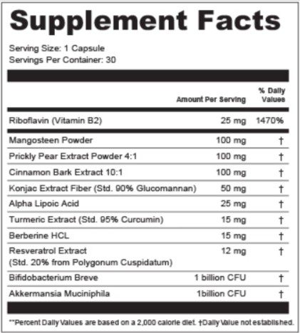 Trimoryn supplement fact