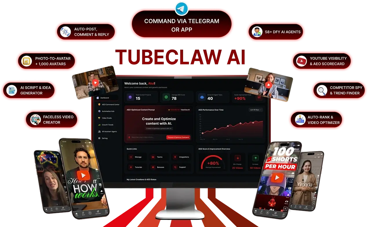 Tube-Claw-AI-Review