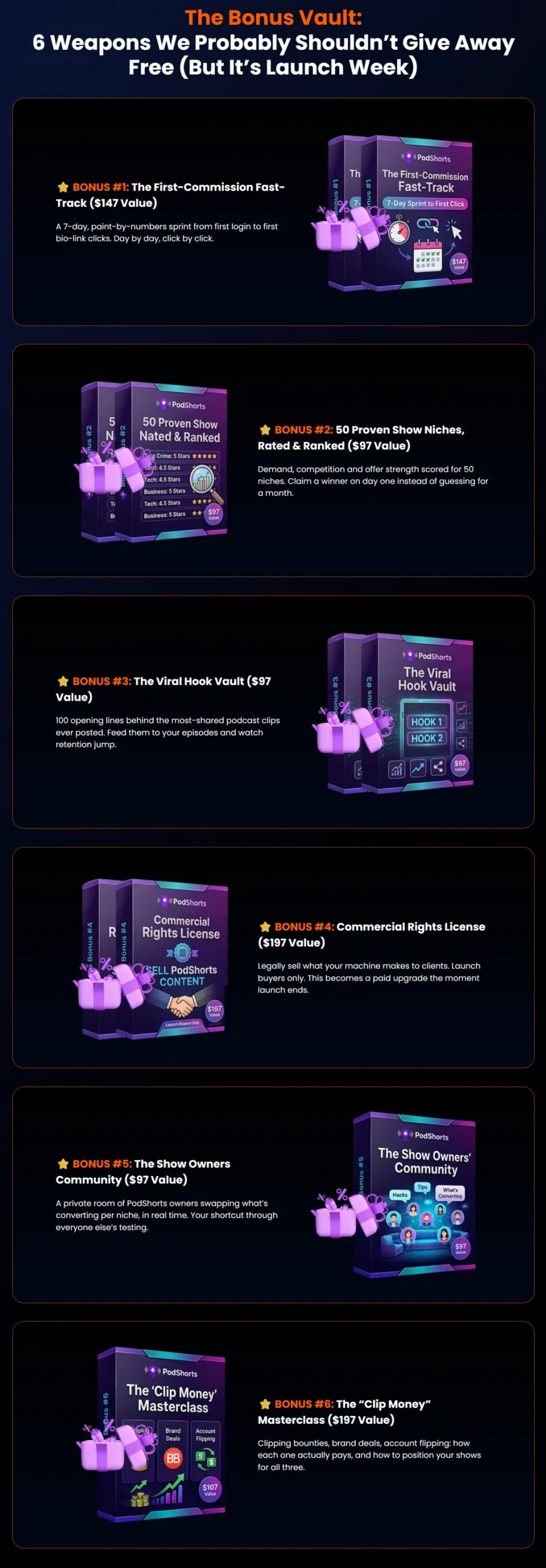 podshorts-bonuses