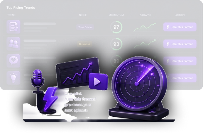 podshorts-feature-1-TrendRadar