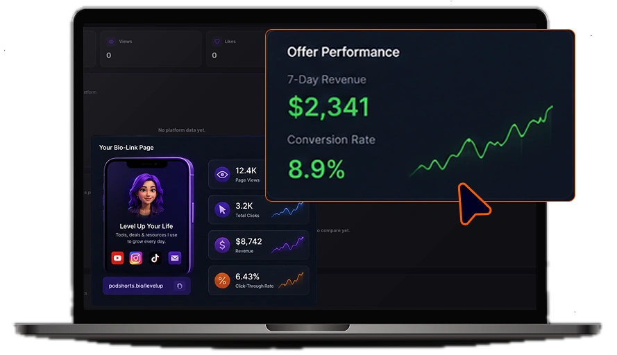 podshorts-feature-14-MONETIZATION