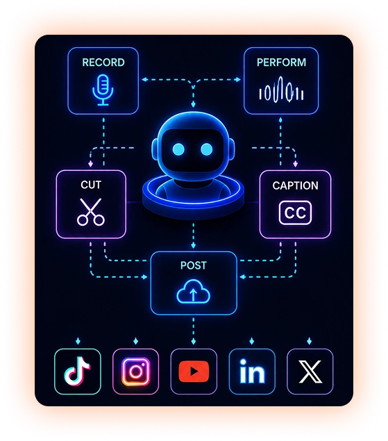 podshorts-step-3