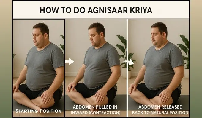 practise agnisaar kriya for weight loss