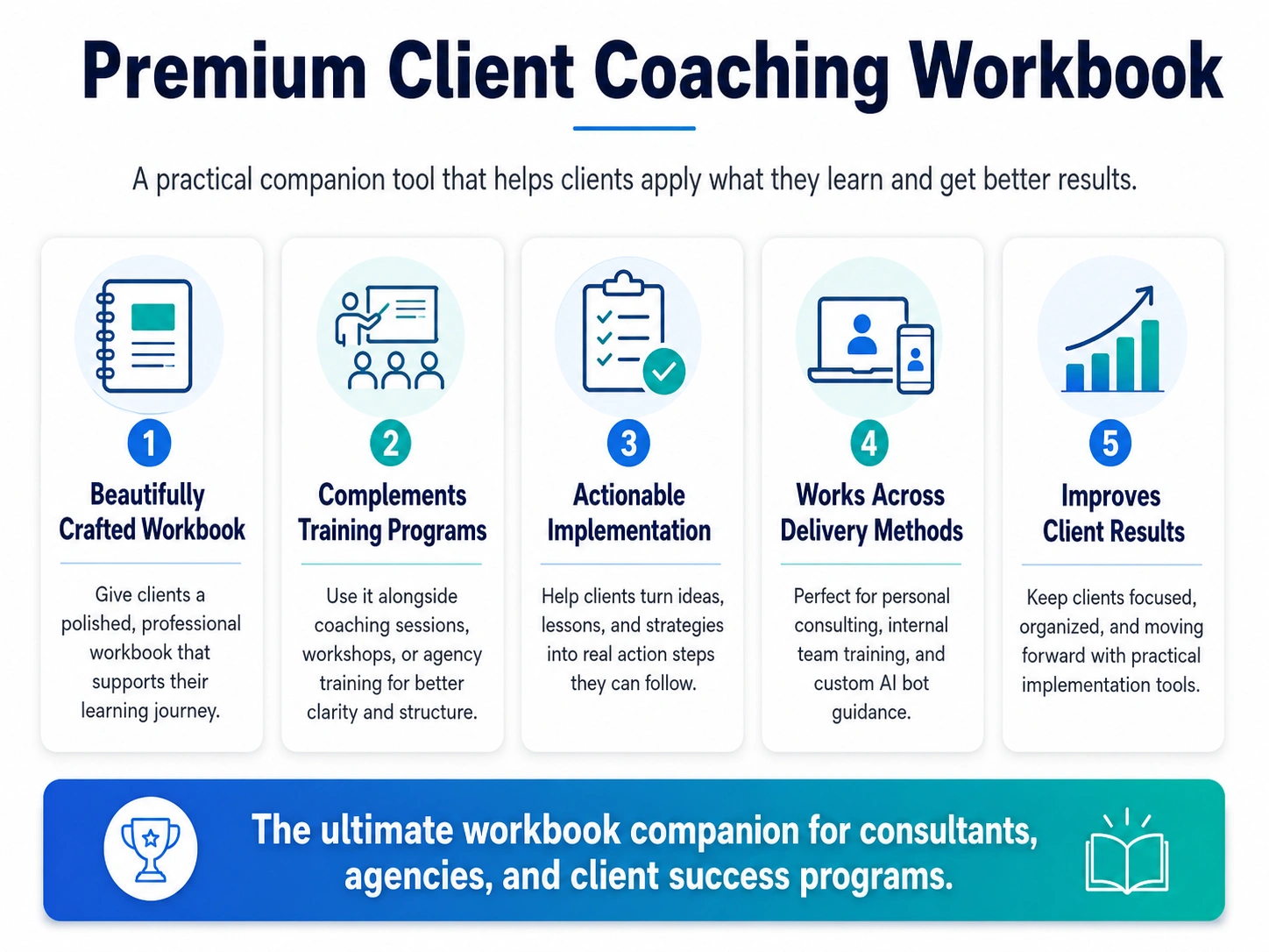 2b-Premium Client Coaching Workbook