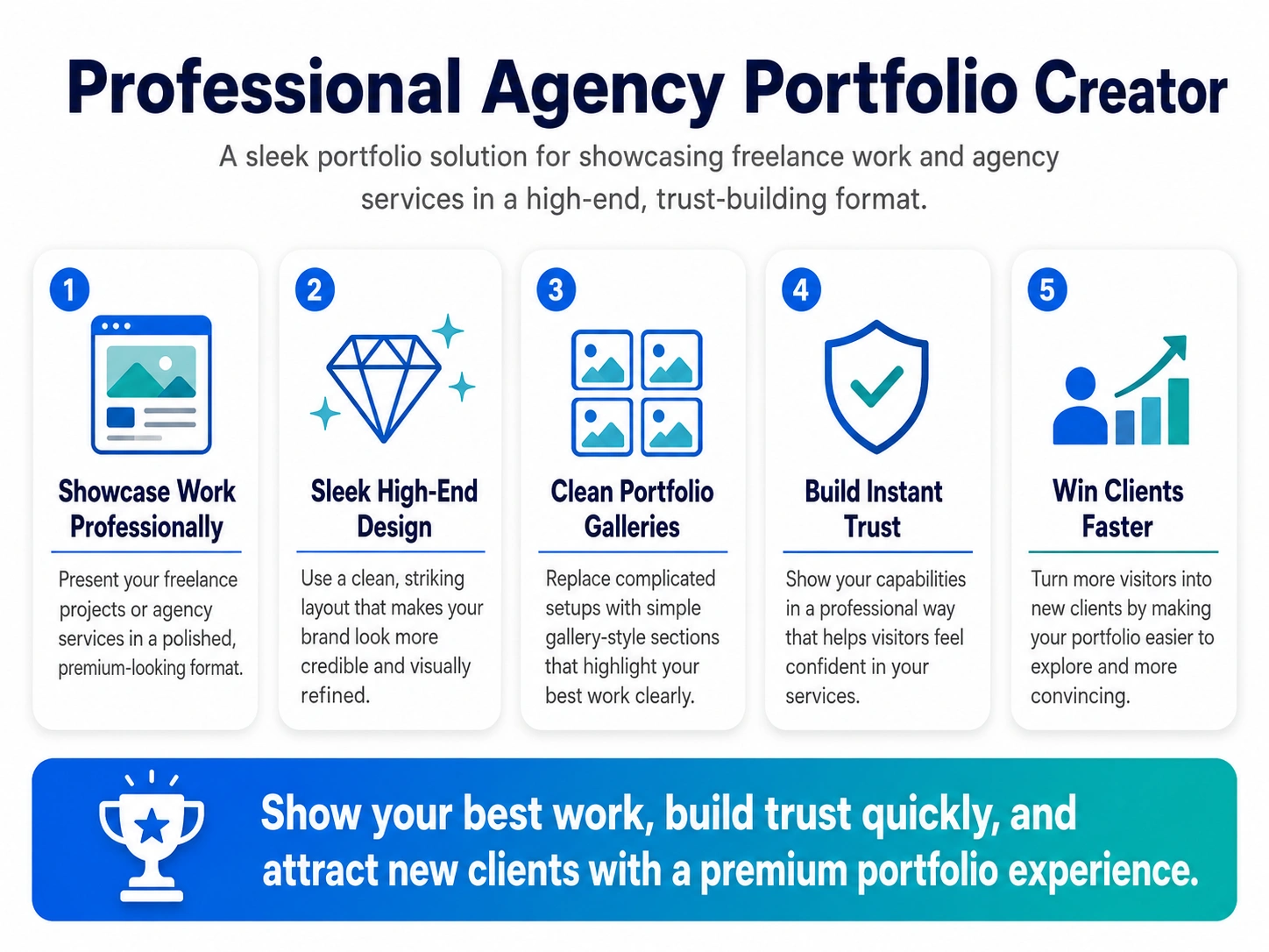6b-Professional Agency Portfolio Creator