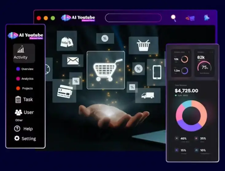 AI-Youtube-Channel-Maker-Feature-4-System