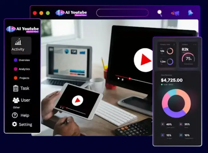 AI-Youtube-Channel-Maker-Feature-6-Publisher