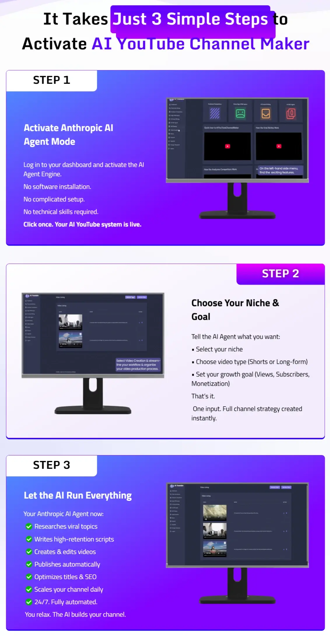 AI-Youtube-Channel-Maker-Steps