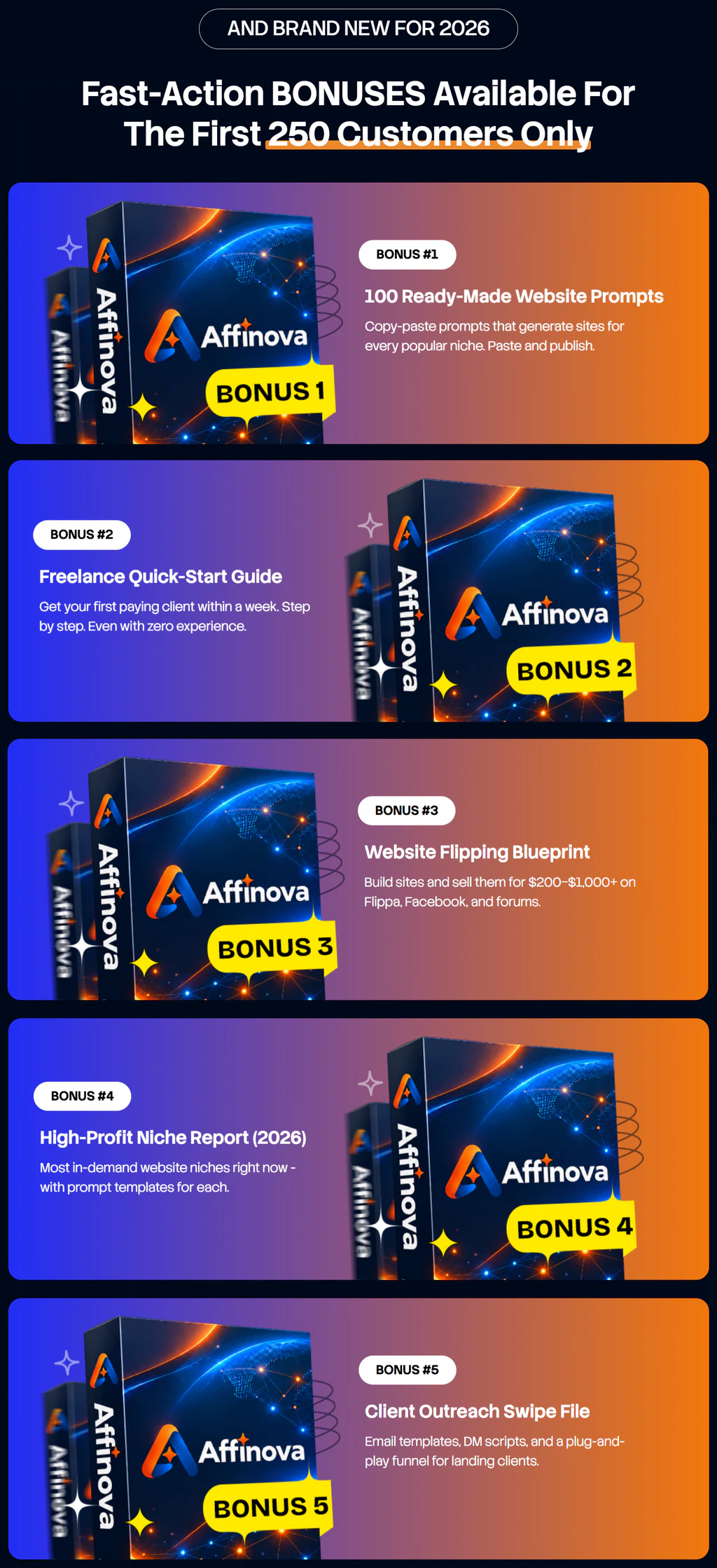 Affinova-bonus